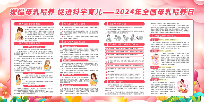 粉色温馨插画风2024年全国母乳喂养宣传日知识科普宣传栏展板设计