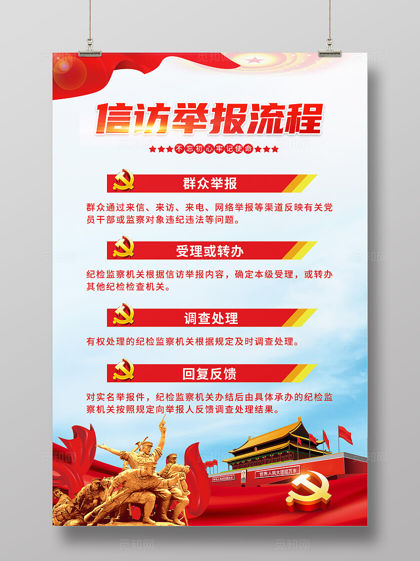 红色简约大气2024信访举报流程海报