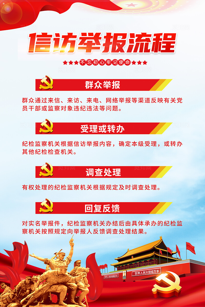 红色简约大气2024信访举报流程海报