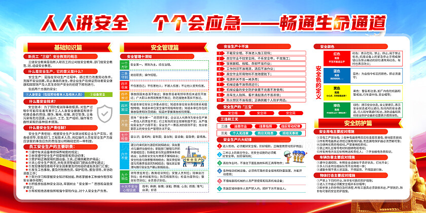 红色简约人人讲安全2024年全国安全生产月展板宣传