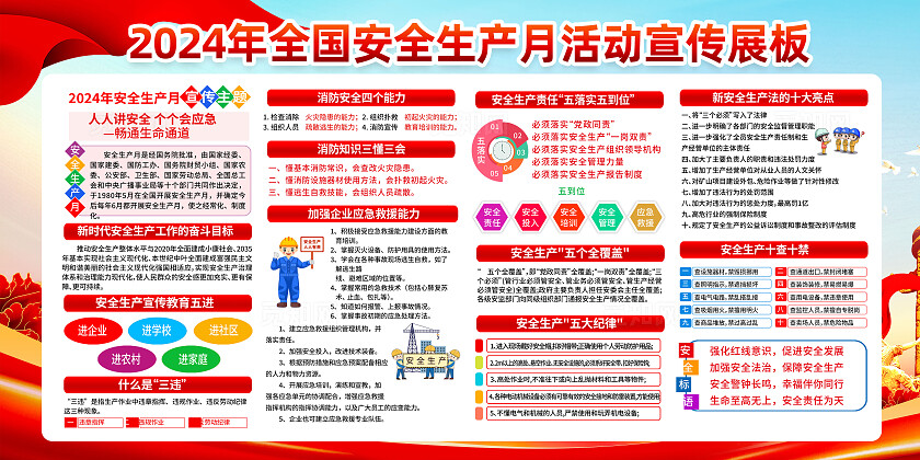 红色简约人人讲安全2024年全国安全生产月展板宣传