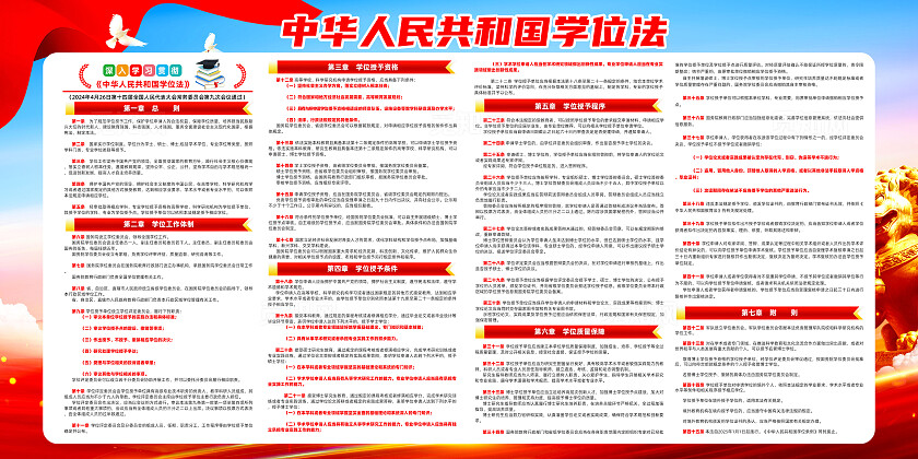 红色简约中华人民共和国学位法展板宣传