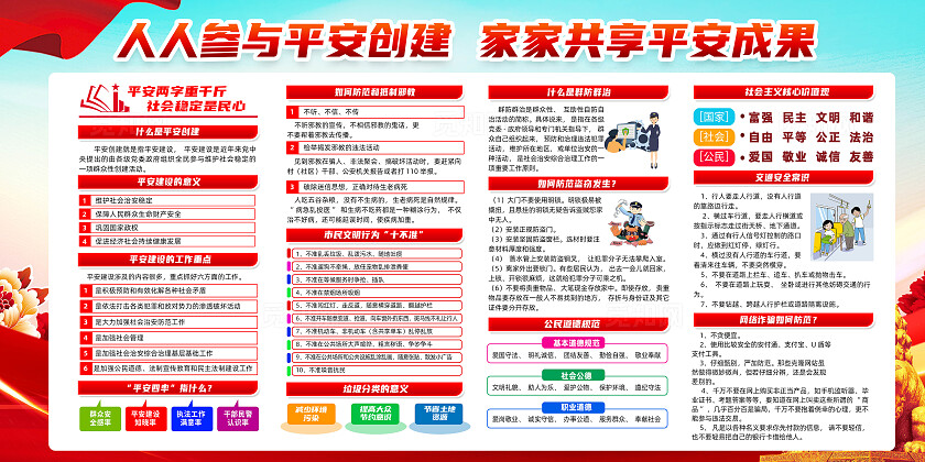 红色简约创建平安社区共建和谐家园平安建设展板宣传