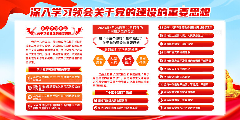 红色简约关于党的建设的重要思想党建展板宣传