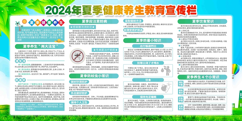 夏季养生健康教育宣传栏展板