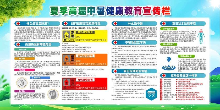 预防夏季高温中暑夏季健康教育知识展板