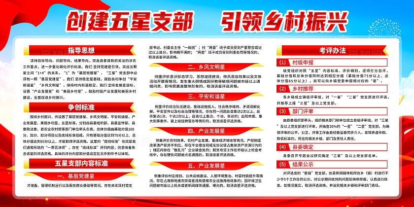 红色简约创建五星支部引领乡村振兴乡村振兴展板宣传