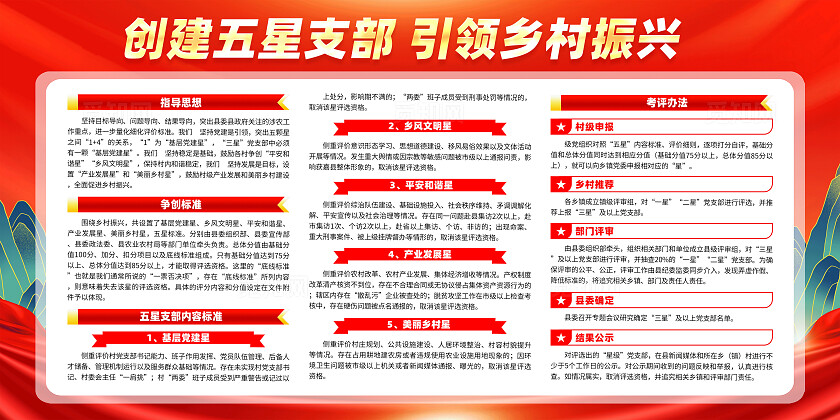 红色简约创建五星支部引领乡村振兴乡村振兴展板宣传