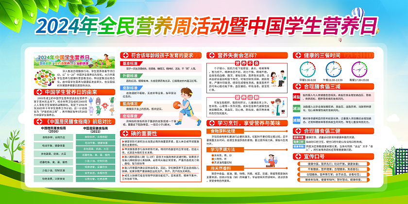 绿色简约豆奶添营养少油更健康全国学生营养日宣传栏