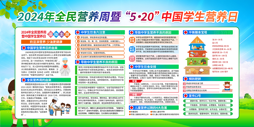 蓝色简约豆奶添营养少油更健康 全国学生营养日全民营养周宣传栏