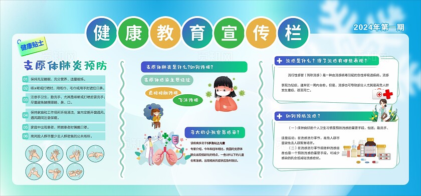 蓝色健康宣传栏