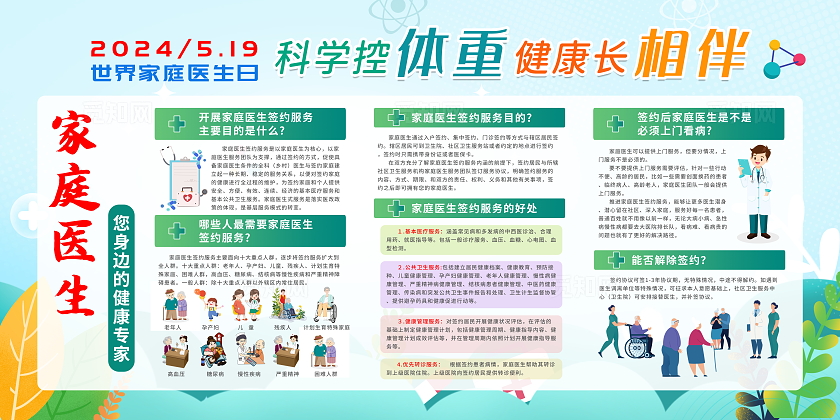 绿色清新简约插画风2024年世界家庭医生日知识科普宣传栏展板社会