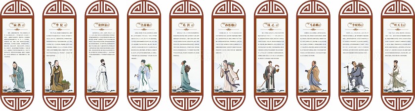 中医文化古代十大名医简介文化墙中医药中式造型展板