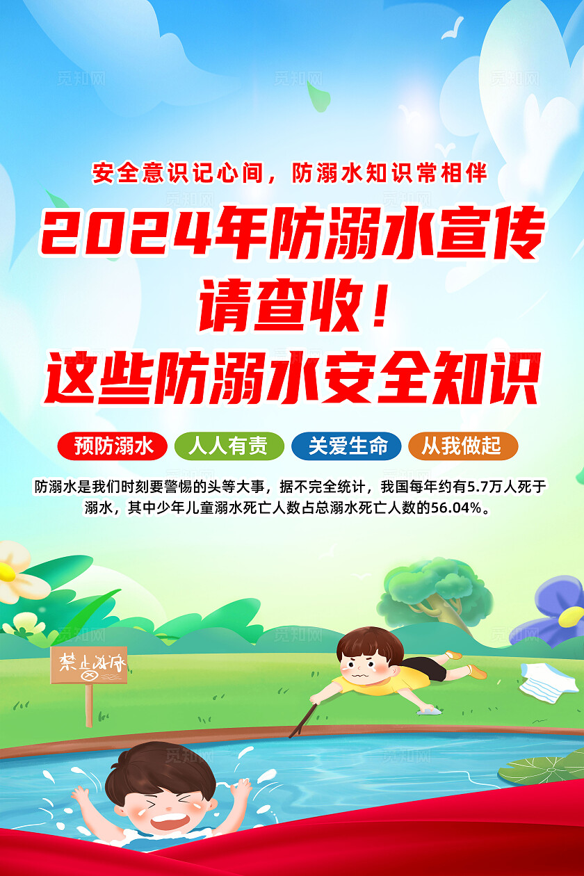 红色简约防溺水安全知识夏季防溺水海报宣传