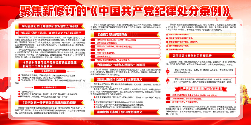 红色简约聚焦新修订的党纪处分条例展板宣传