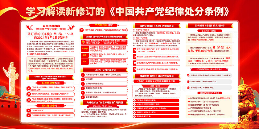 红色简约聚焦新修订的党纪处分条例展板宣传