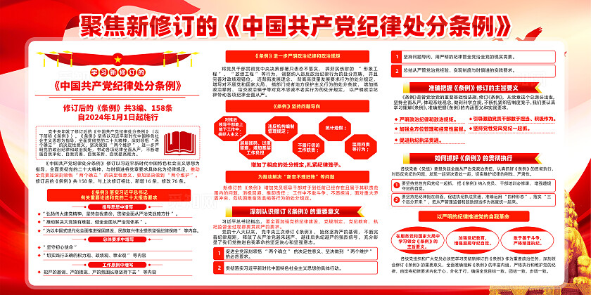 红色简约聚焦新修订的党纪处分条例展板宣传