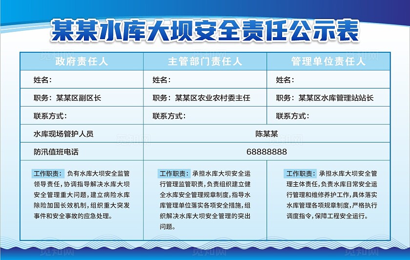 蓝色大气2024水库大坝责任表