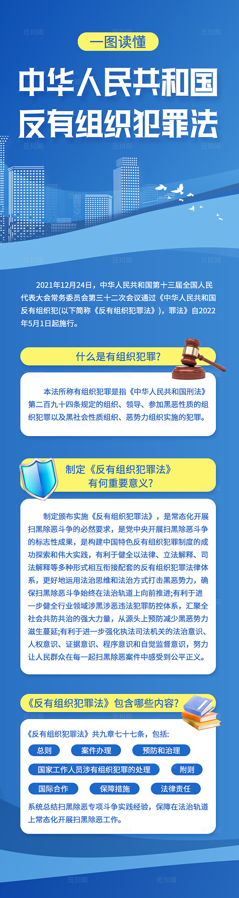 蓝色简约党建反有组织犯罪法手机长图海报