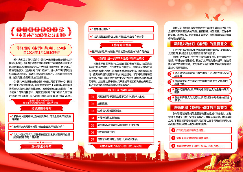 红色简约深入学习贯彻纪律处分条例三折页宣传