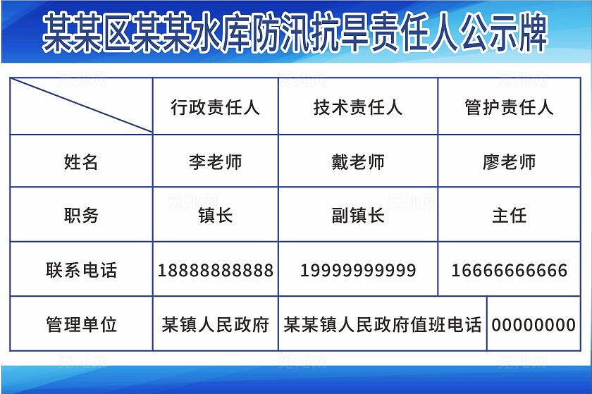 蓝色简约水库防汛抗旱责任人公示牌宣传栏展架背景