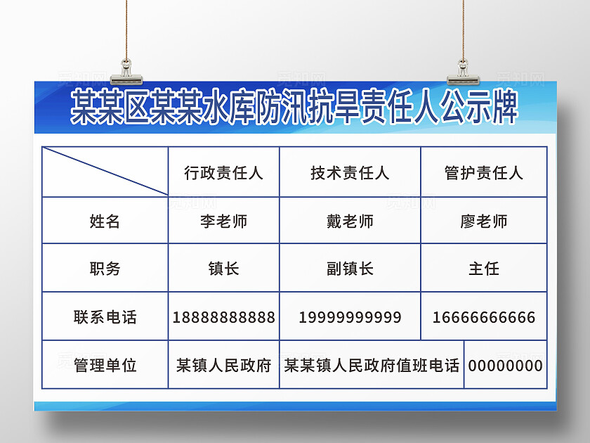 蓝色简约水库防汛抗旱责任人公示牌宣传栏展架背景