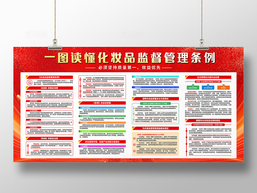 红色简约大气2024年一图读懂化妆品监督管理条例展板化妆品安全