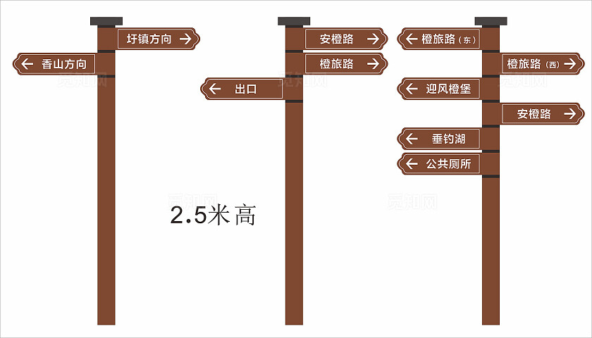 棕色导视牌 指示牌 指路牌