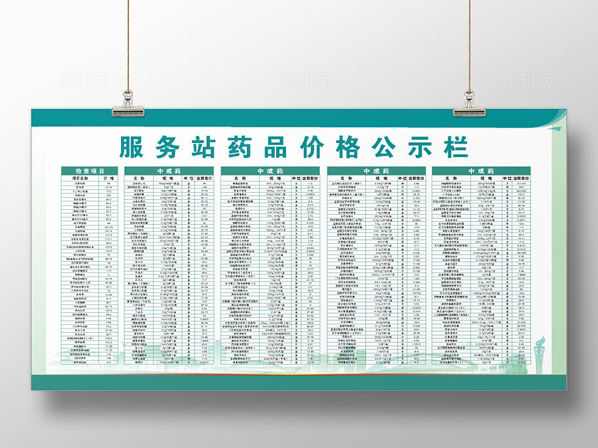 2024服务站药品价格公示栏
