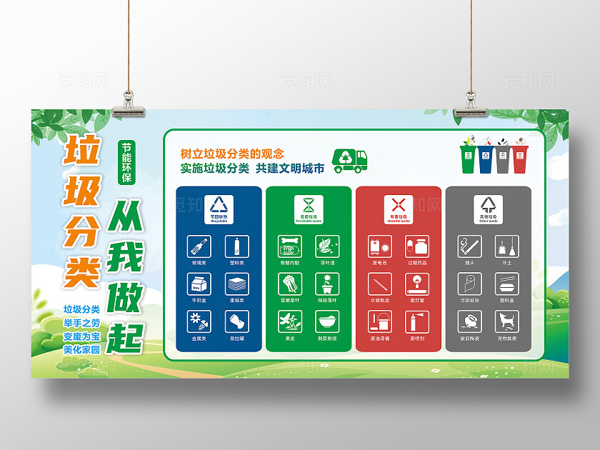 垃圾分类从我做起宣传栏