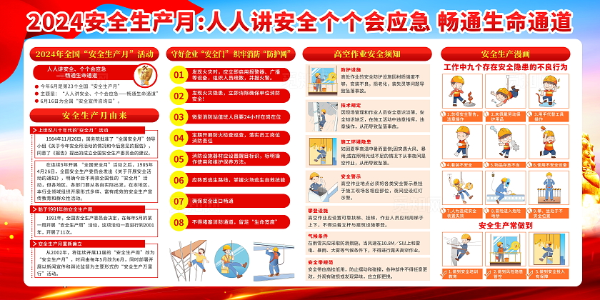 蓝色渐变简约大气2024年全国安全生产月主题活动宣传栏展板设计