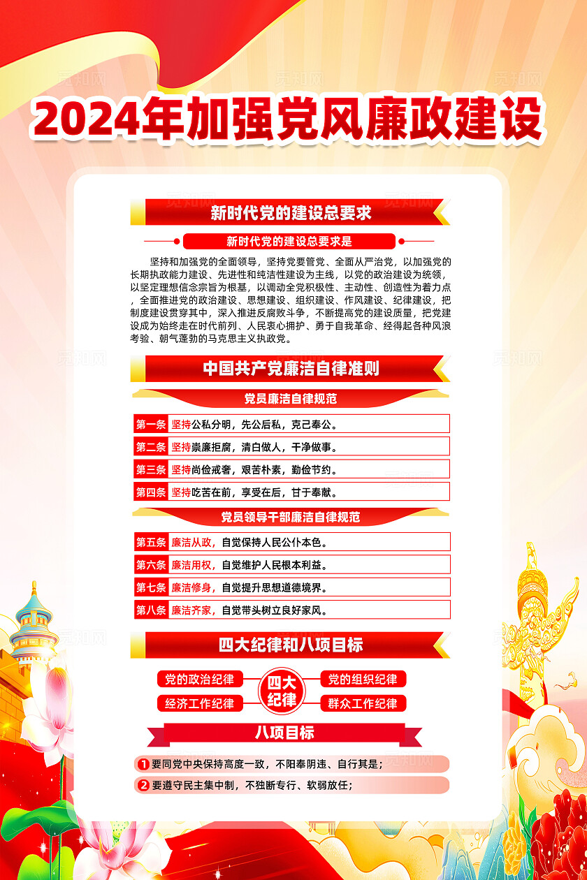 红色简约加强党风廉政建设廉政建设海报宣传