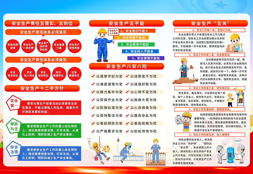 蓝色清新简约风2024年全国安全生产月知识科普三折页设计