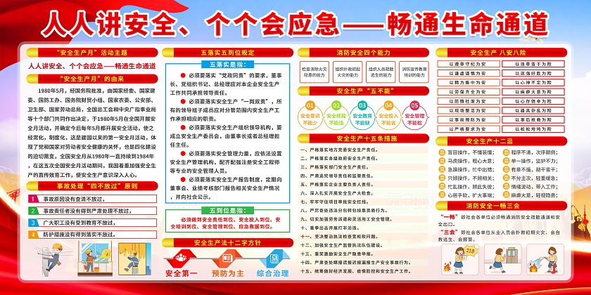 紫色清新简约风2024年全国安全生产月知识宣传栏展板设计