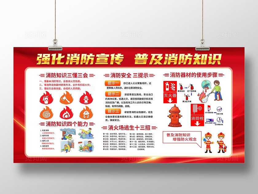 红色简约强化消防宣传普及消防知识消防安全展板