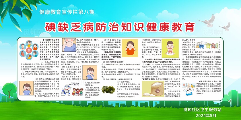 绿色健康教育宣传栏碘缺乏病防治知识普及宣传展板背景