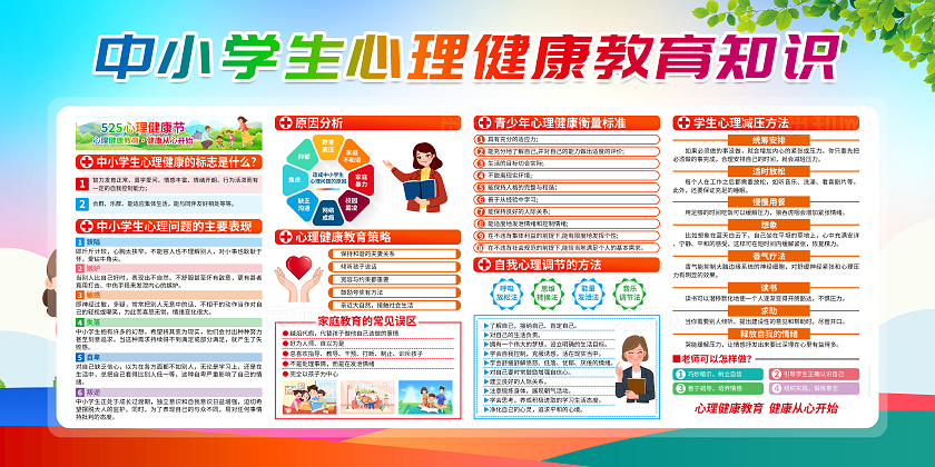 蓝色简约中小学生心理健康教育知识大学生心理健康日宣传栏全国大学生心理健康日宣传栏