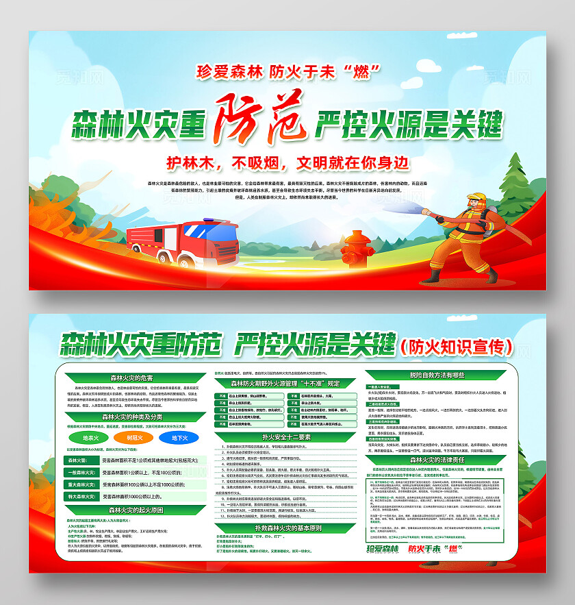 绿色卡通森林火灾重防范严控火源是关键消防森林防火展板宣传