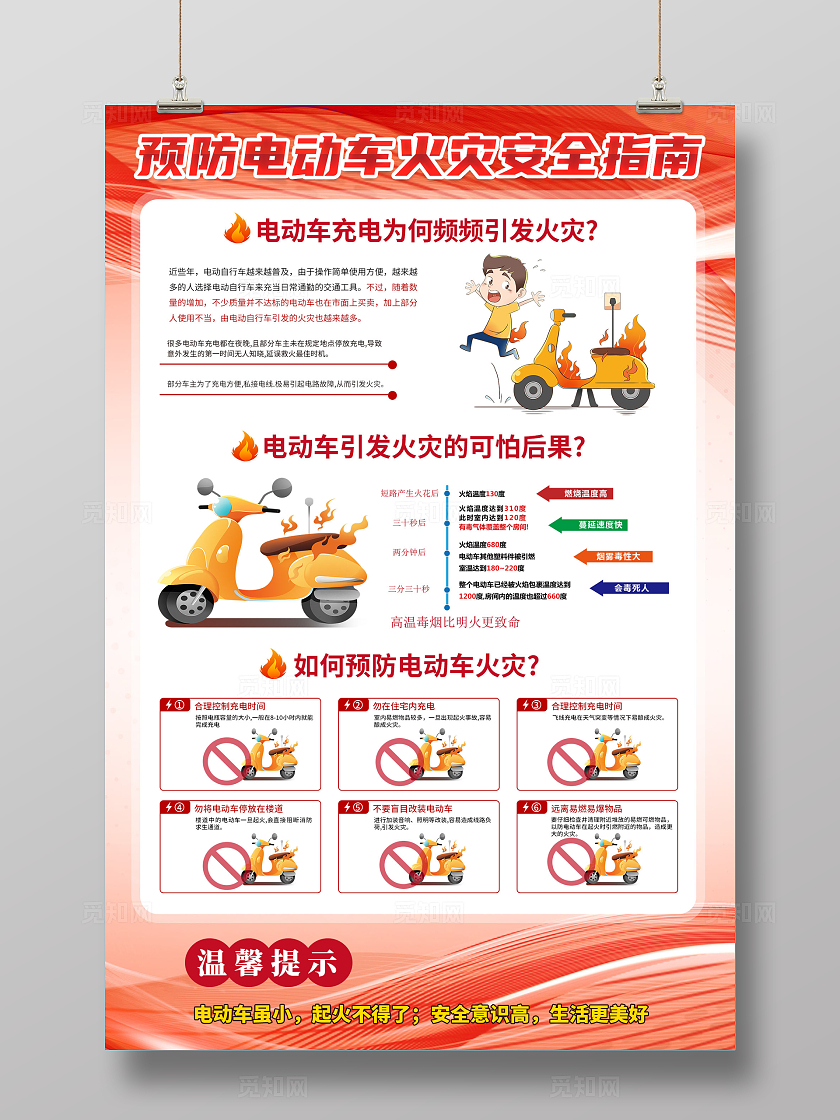 红色简约预防电动车消防安全指南消防海报宣传