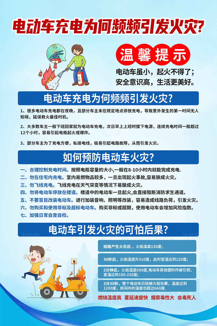 蓝色简约电动车充电为何频频引发火灾消防海报宣传
