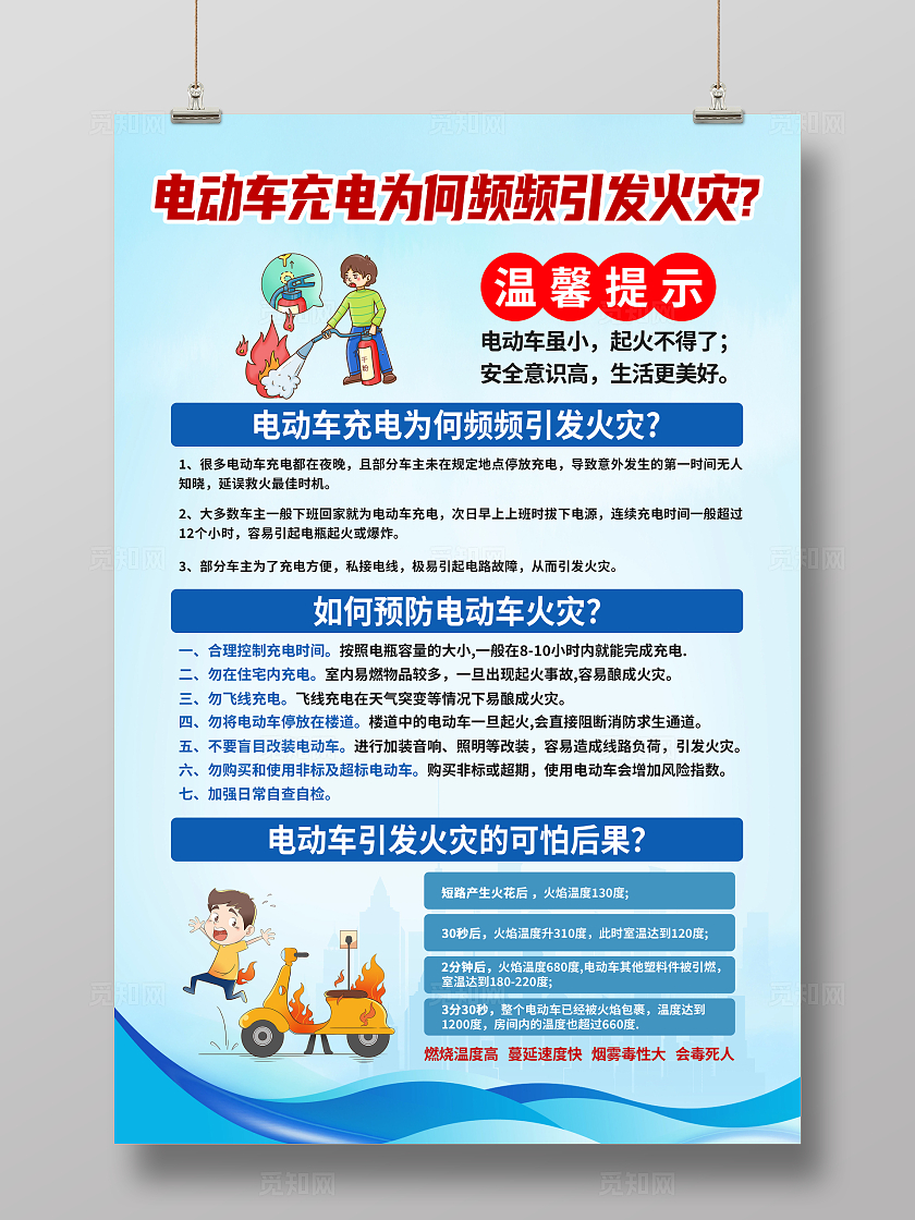 蓝色简约电动车充电为何频频引发火灾消防海报宣传