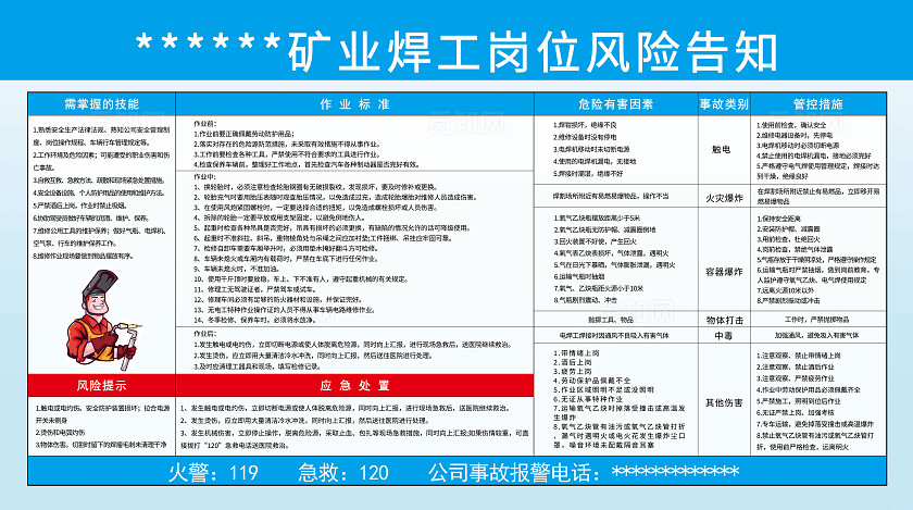 蓝色大气矿业焊工岗位风险告知