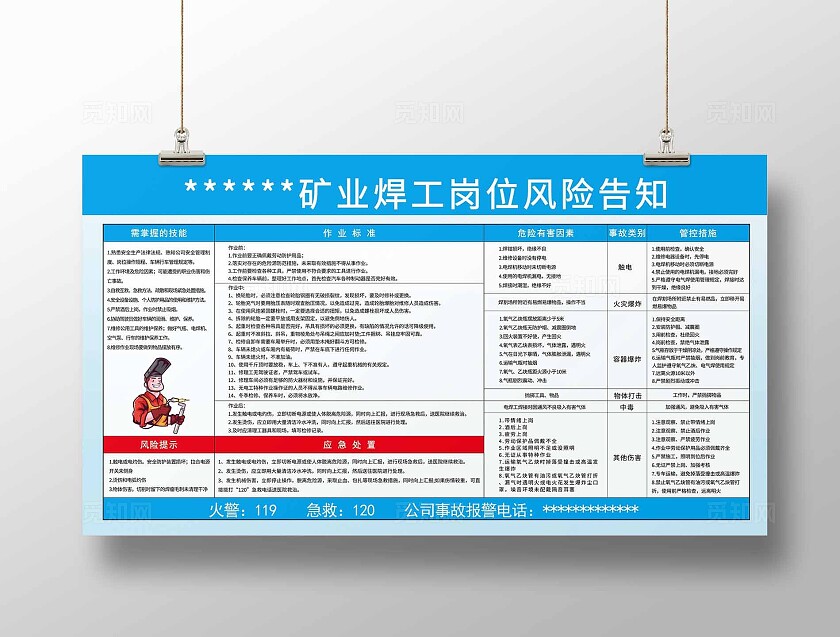 蓝色大气矿业焊工岗位风险告知