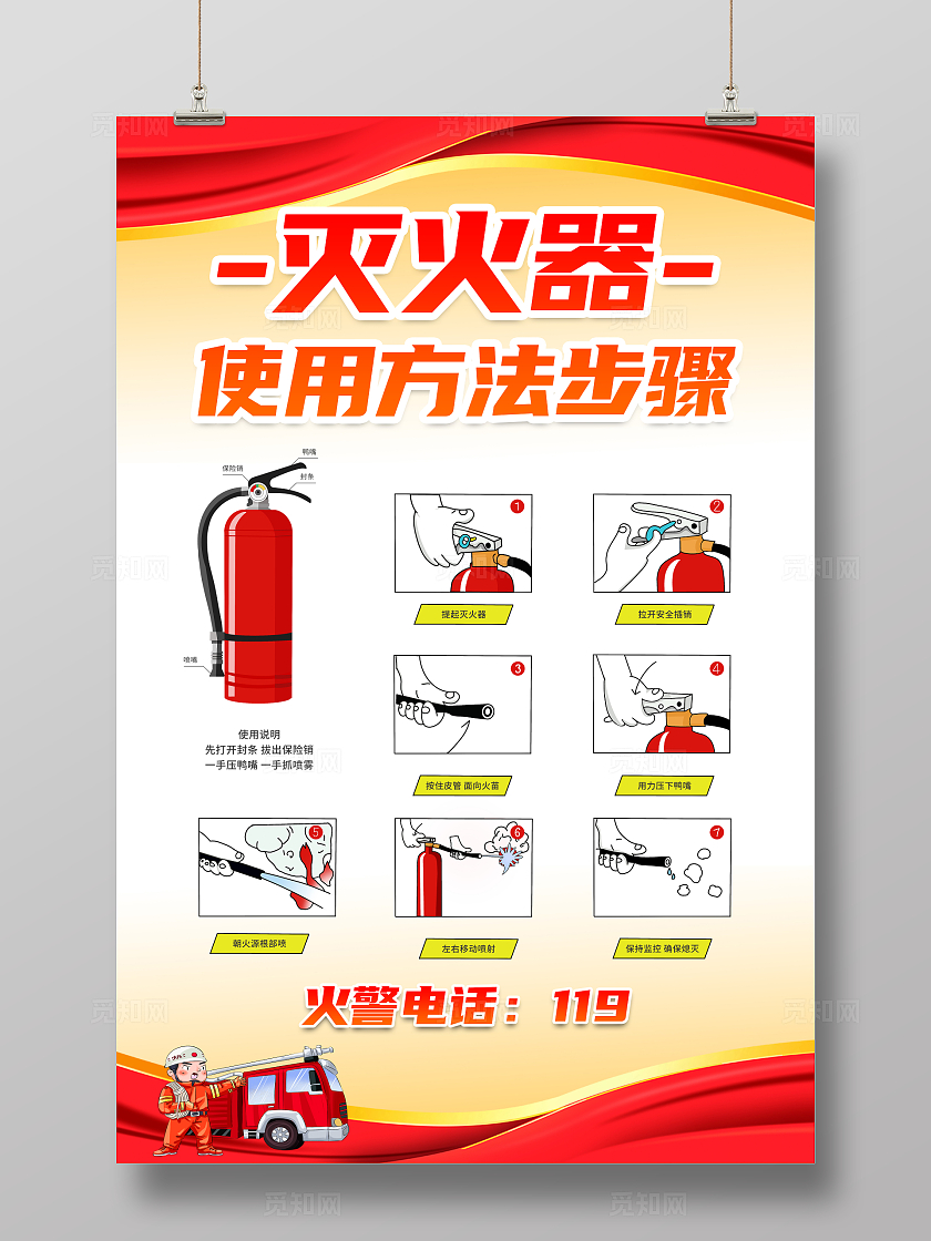 红色简约灭火器使用方法步骤消防海报宣传
