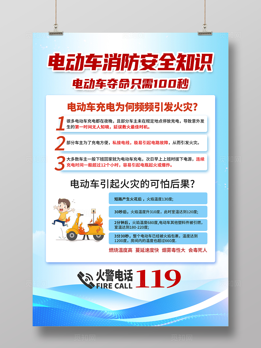 蓝色简约电动车消防安全知识消防海报宣传