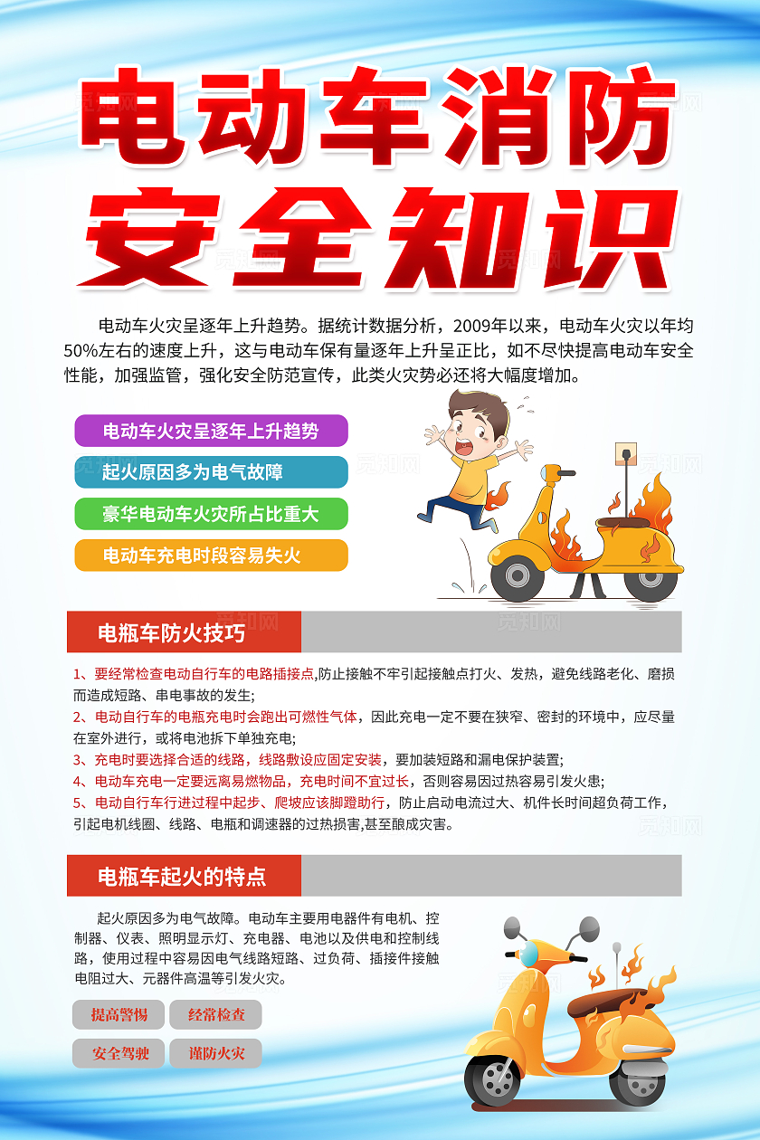 蓝色卡通电动车消防安全知识消防海报宣传