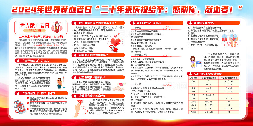 红色简约2024年世界献血者日献血展板宣传