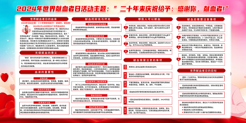 红色简约2024年世界献血者日献血展板宣传