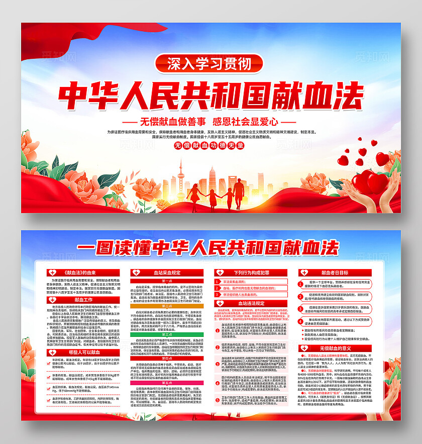 红色简约中华人民共和国献血法献血法展板宣传