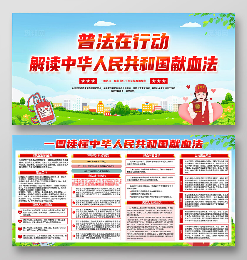 绿色卡通中华人民共和国献血法献血法展板宣传